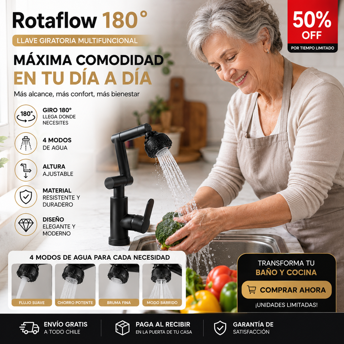 RotaFlow 180 - Ángulo perfecto, cero esfuerzo