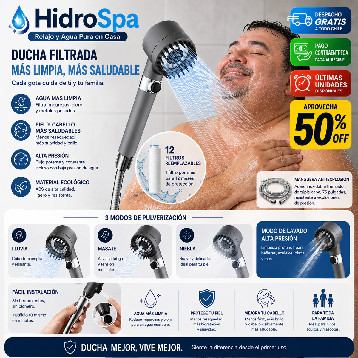 HidroSpa - Relajo y Agua Pura en Casa